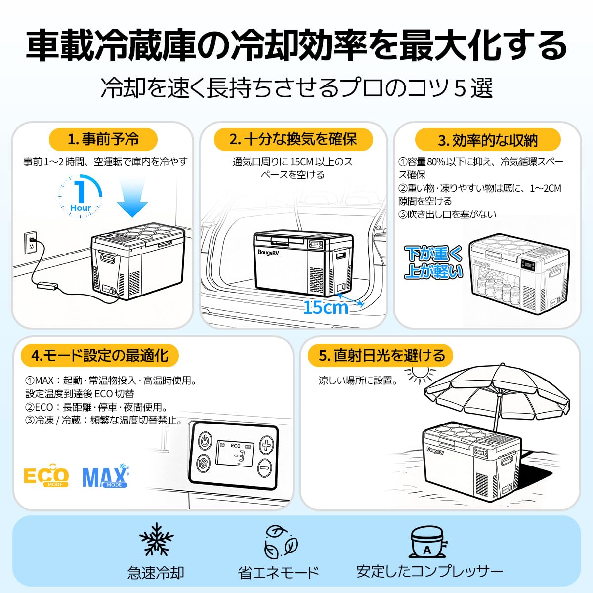 Amazon.co.jp: 【リン酸鉄バッテリー内蔵可能・専用バッテリー 1 個 Amazon.co.jp: 【リン酸鉄バッテリー内蔵可能・専用バッテリー 1 個